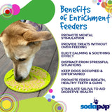 Tree Of Life Design Suction Cup Enrichment Lick Mat By SodaPup